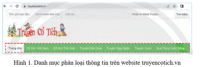 Quan sát Hình 1 và cho biết làm thế nào để tìm đọc truyện cổ tích Việt Nam trên website truyencotich.vn (ảnh 1)