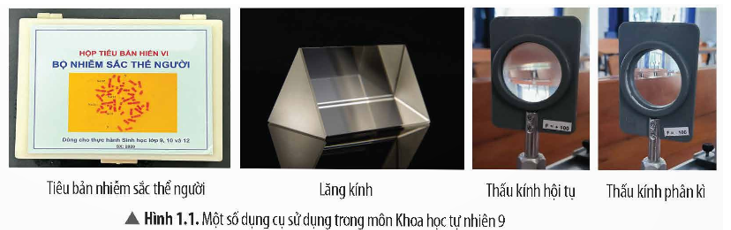 Hãy cho biết những dụng cụ ở Hình 1.1 được sử dụng để hỗ trợ học tập lĩnh vực nào trong môn Khoa học tự nhiên 9. (ảnh 1)