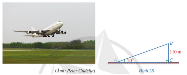 Hình 28 minh họa một máy bay cất cánh từ vị trí A trên đường băng của (ảnh 1)