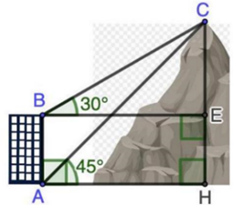 Để đo chiều cao một ngọn đồi, người ta đặt giác kế tại hai vị trí là A (chân toà nhà) và B (sân thượng toà nhà). Thông qua giác kế người ta đo được góc (ảnh 1)