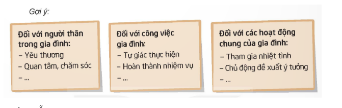 Tìm hiểu về trách nhiệm của em trong gia đình  - Chia sẻ về những thái độ, lời nói, việc em đã làm để thể  (ảnh 1)