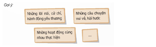 Tìm hiểu về những điều tạo nên không khí vui vẻ, đầm ấm trong gia đình (ảnh 1)