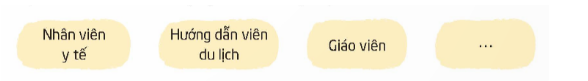 Chia sẻ ước mơ nghề nghiệp!  - Mỗi thành viên trong lớp viết tên nghề mình mơ ước lên một tấm thẻ. (ảnh 1)