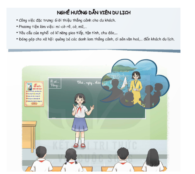 Tham gia thuyết trình “ Nghề em mơ ước”  - Thuyết trình về nghề mà nhóm đã tìm hiểu: (ảnh 1)