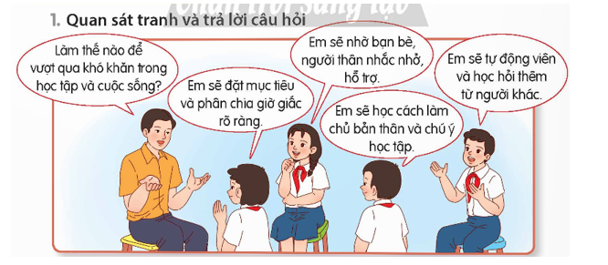 Quan sát ảnh và trả lời câu hỏi   − Các bạn đã vượt qua khó khăn của bản thân trong  (ảnh 1)