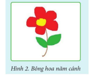 Em hãy sử dụng phần mềm Paint để vẽ một bông hoa năm cánh như Hình 2. (ảnh 1)