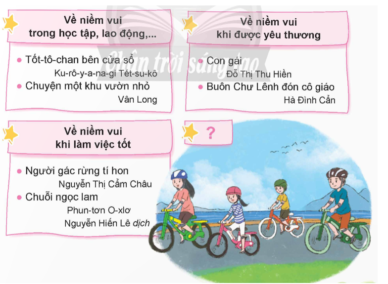 Sinh hoạt câu lạc bộ đọc sách  Chủ điểm Chung sống yêu thương  (a) Tìm đọc truyện  Gợi ý: (ảnh 1)