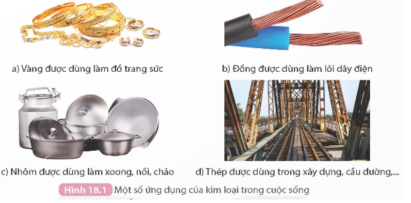 Quan sát Hình 18.1 và cho biết những ứng dụng của các kim loại vàng, đồng, nhôm, sắt dựa trên những tính chất vật lí nào? (ảnh 1)