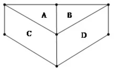 Trên hình vẽ bên:   a) Có … hình tam giác b) Có … hình tứ giác (ảnh 1)