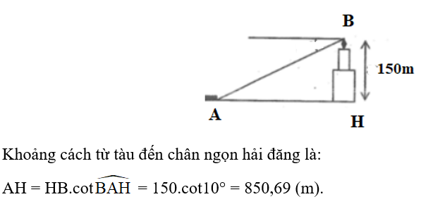 1 ngọn hải đăng HB cao 150m so với mặt nước biển. Từ trên tàu biển, người lái tàu nhìn thấy đỉnh B của ngọn hải đăng (ảnh 1)