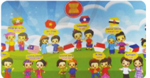 Mỗi tổ đóng vai một đội học sinh (của Việt Nam hoặc của một nước mà các em biết), thực hiện các việc sau: (ảnh 1)