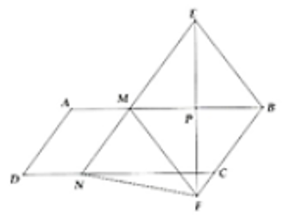 Cho hình bình hành ABCD. Trên các cạnh AB và CD lần lượt lấy các điểm M và N sao cho AM = DN (ảnh 1)