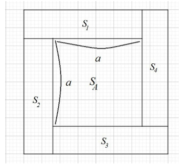 Một cái ao hình vuông nay người ta mở rộng về 4 phía, mỗi phía 4m. Vì vậy diện tích ao tăng lên 192m^2. Hỏi diện tích ao lúc đầu là bao nhiêu? (ảnh 1)