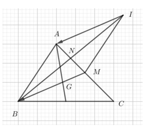 Cho tam giác ABC. Xác định I sao cho 3IA -2IB + IC = 0 . (ảnh 1)