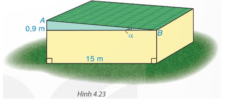 Tìm góc nghiêng α và chiều rộng AB của mái nhà kho trong Hình 4.23.   (ảnh 1)