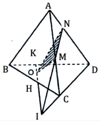 Cho tứ diện ABCD. trên AC và AD lấy 2 điểm MN sao cho MN không song song với CD. (ảnh 1)