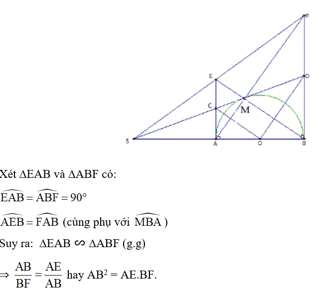 Cho nửa đường tròn (O) đường kính AB. Vẽ 2 tiếp tuyến Ax và By. (ảnh 1)