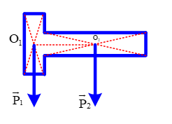 Xác định vị trí trọng tâm của bản mỏng đồng chất trong hình bên. (ảnh 2)