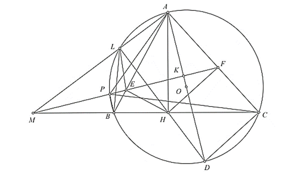 Cho tam giác ABC nhọn (AB < AC) có đường cao AH và nội tiếp đường tròn (O). Gọi E, F lần lượt là hình chiếu của H lên các cạnh AB, AC. (ảnh 1)