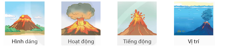 Những đặc điểm dưới đây của núi lửa được miêu tả như thế nào?  Trả lời:  (ảnh 2)