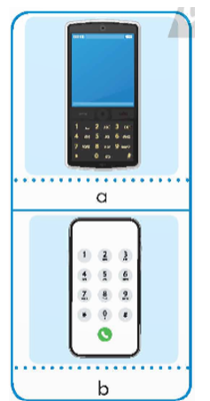 Em hãy đọc các thông tin trong bảng, quan sát hình và lựa chọn loại điện thoại di động có các bộ phận cơ bản phù hợp với mô tả theo mẫu gợi ý (ảnh 1)