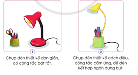 Quan sát các hình dưới đây, em hãy cho biết: 1. Sản phẩm nào nhiều tiện ích hơn? 2. Sản phẩm nào sáng tạo hơn? (ảnh 1)