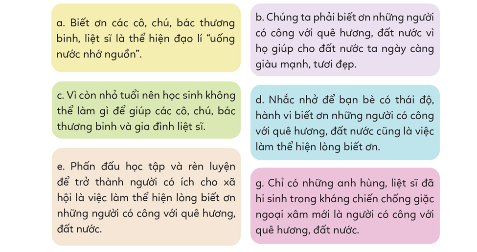 Nhận xét các ý kiến dưới đây a) Theo em ý kiến này là đúng, vì “uống nước nhớ nguồn” (ảnh 1)