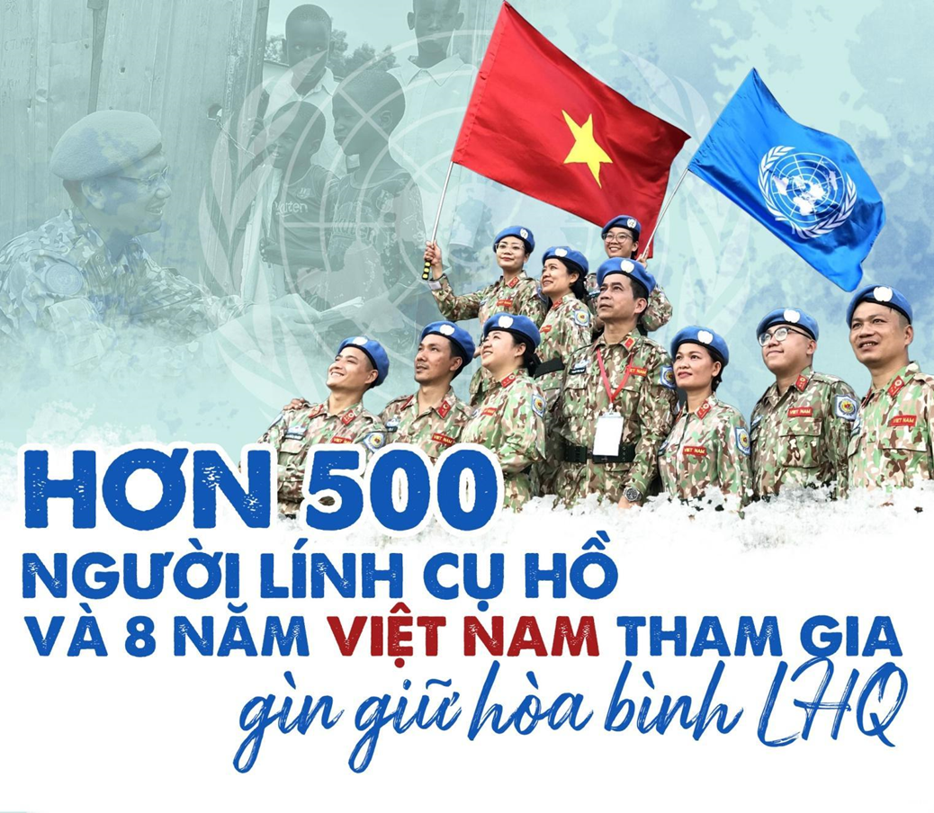 Em hãy sưu tầm hình ảnh về hoạt động bảo vệ hoà bình, chống chiến tranh của nhân dân Việt Nam và các nước trên thế giới và viết lời bình cho hoạt động đó.  (ảnh 1)