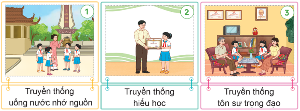 - Báo cáo kết quả tìm hiểu truyền thống nhà trường. - Chia sẻ về ý nghĩa các truyền thống nhà trường. (ảnh 1)