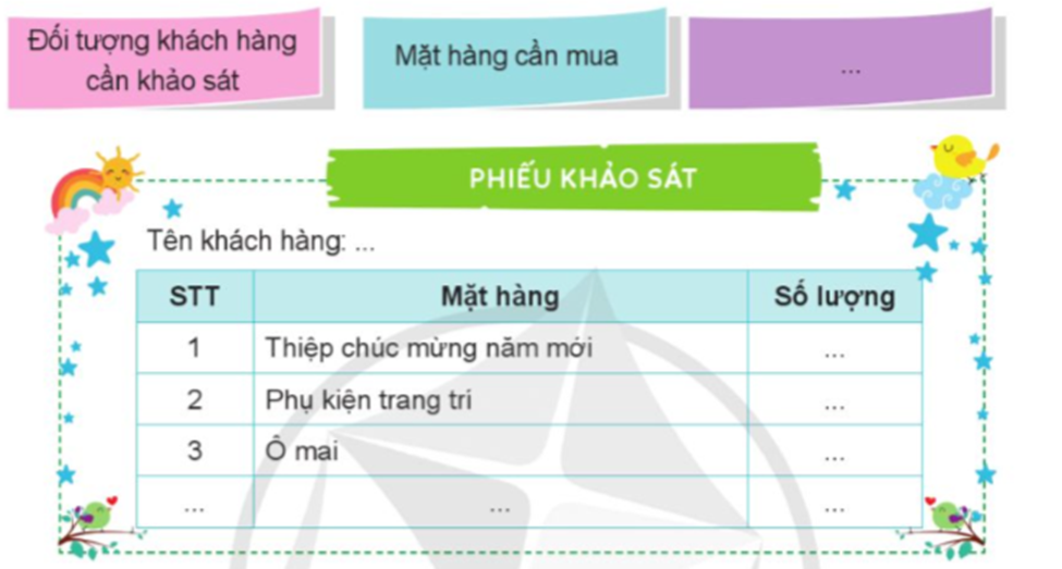 - Xây dựng phiếu khảo sát nhu cầu mua sắm của khách hàng trong Hội chợ Xuân theo gợi ý. (ảnh 1)