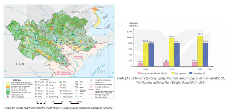 Dựa vào thông tin mục 3 và hình 23.2, 23.3, hãy:  - Chứng minh thế mạnh để phát triển cây trồng có nguồn gốc cận nhiệt (ảnh 1)