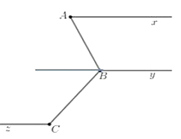 Cho hình vẽ sau biết góc xAB = 60 độ, góc ABy= 120 độ, góc BCz= 150 độ.  (ảnh 1)