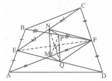 Cho tứ giác ABCD, E và F lần lượt là trung điểm của các cạnh AB và CD (ảnh 1)