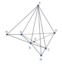 Cho tứ giác lồi ABCD với hai cặp cạnh đối không song song và điểm S không nằm trong mặt phẳng chứa tứ giác. (ảnh 1)