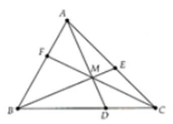 Cho tam giác ABC và điểm M nằm trong tam giác. Các đường thẳng AM, BM, CM cắt cạnh đối diện của tam giác ABC tại D, E, F. Chứng minh  . (ảnh 1)