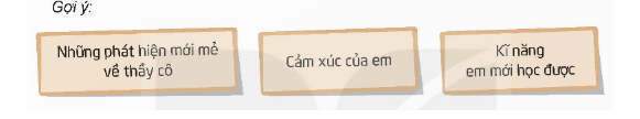 Chia sẻ về kế hoạch và quá trình thực hiện sản phẩm tri âm thầy cô (ảnh 1)