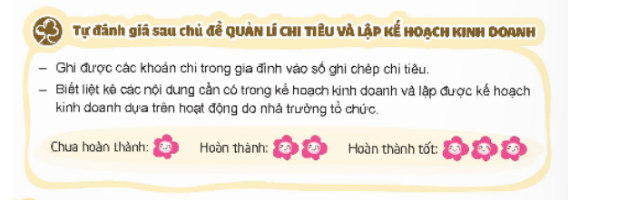 Tự đánh giá sau chủ đề Quản lý chi tiêu và lập kế hoạch kinh doanh  - Ghi được các khoản chi trong  (ảnh 2)