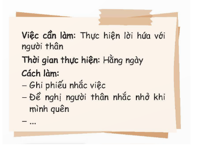 Lập kế hoạch thực hiện việc làm thể hiện trách nhiệm với gia đình (ảnh 1)