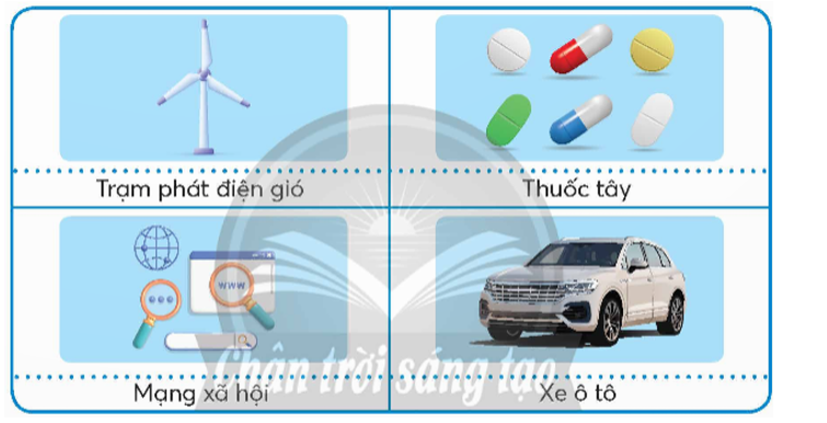 Em hãy cho biết lợi ích và tác hại của một số sản phẩm công nghệ được sử dụng trong đời sống có trong hình dưới đây. (ảnh 1)