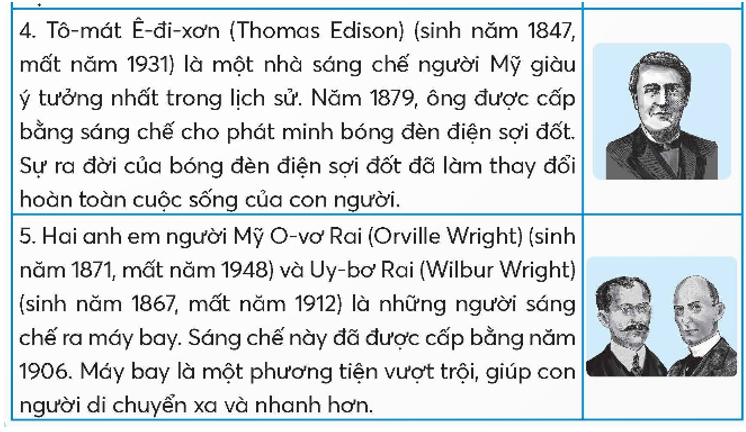 Em hãy đọc thông tin về các nhà sáng chế sau đây và cho biết em thích những nhà sáng chế nào. Hãy nêu một số thông tin nổi bật về các nhà sáng chế đó. (ảnh 1)