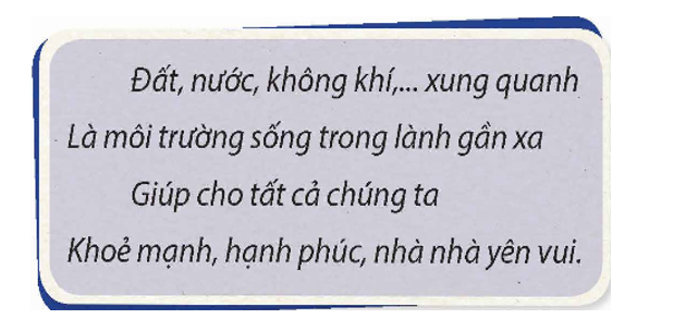 Tìm hiểu thực trạng môi trường sống ở địa phương em và nêu rõ lí do phải bảo vệ môi trường sống đó. (ảnh 1)