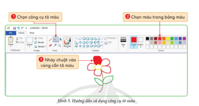 Em hãy sử dụng phần mềm Paint để vẽ một bông hoa năm cánh như Hình 2. (ảnh 4)