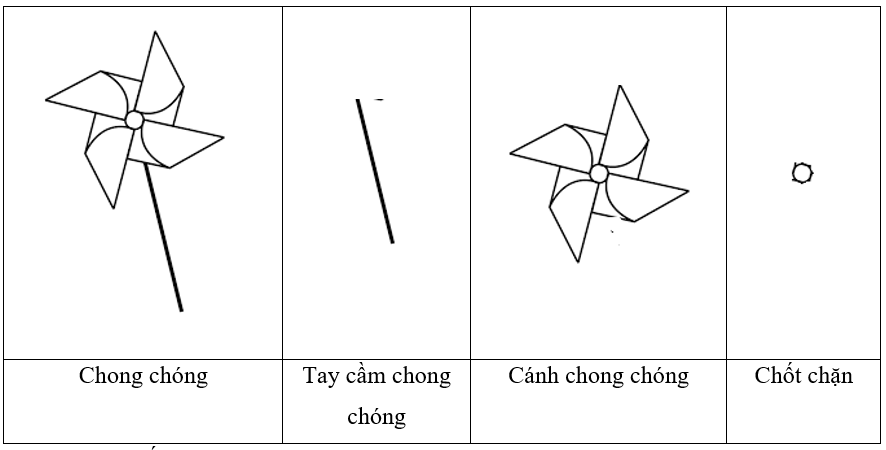 Em hãy thiết kế một sản phẩm thủ công kĩ thuật khác mà em thích theo các bước thiết kế sản phẩm đã học. (ảnh 1)