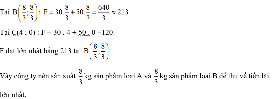 Một nhà máy lên kế hoạch dự định sản xuất hai loại sản phẩm A và B. Các sản phẩm (ảnh 2)