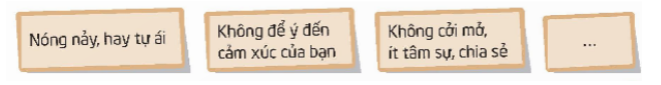 Tìm hiểu về cách giải quyết các vấn đề nảy sinh trong mối quan hệ bạn bè Xác định nguyên nhân nảy (ảnh 1)