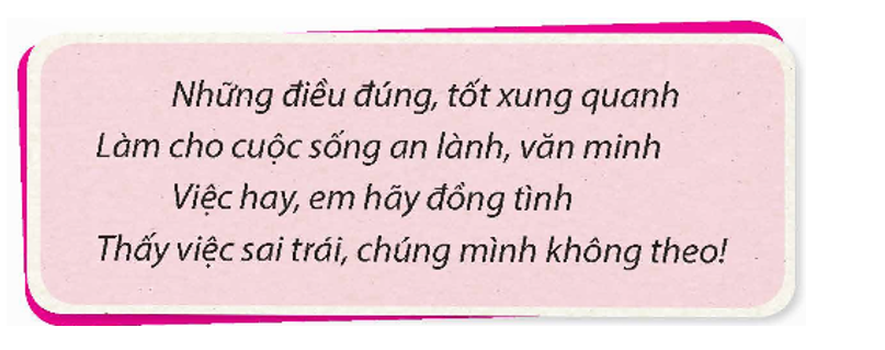 Ghi lại một số điều chưa đúng, chưa tốt và thảo luận với các bạn về các biện (ảnh 1)