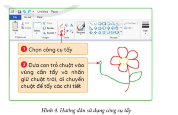 Em hãy sử dụng phần mềm Paint để vẽ một bông hoa năm cánh như Hình 2. (ảnh 3)