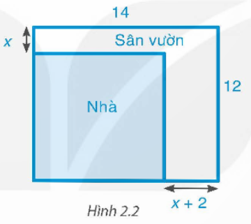 A diagram of a square with arrows and a rectangle

Description automatically generated
