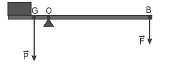 Một thanh chắn đường dài 8 m, có trọng lượng 220 N và có trọng tâm cách đầu bên trái 1,5 m. (ảnh 1)