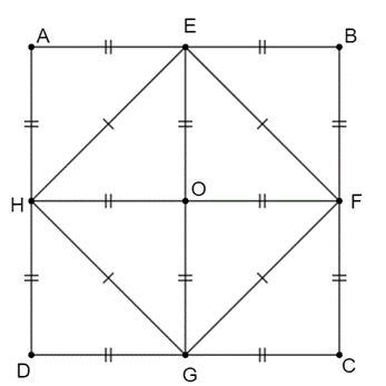 Từ hình vuông đầu tiên, bạn Hùng vẽ hình vuông thứ hai có các đỉnh là trung điểm của các cạnh hình vuông thứ nhất, vẽ tiếp hình vuông thứ ba có các đỉnh (ảnh 2)
